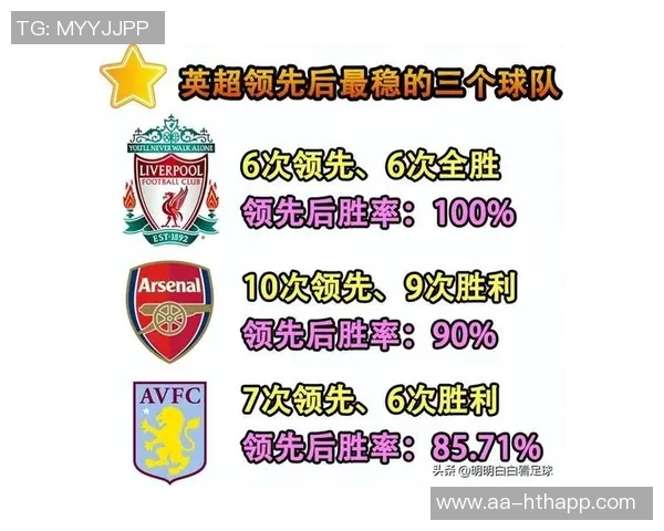 荷媒称利物浦或在一月召回麦康奈尔阿贾克斯期间出场机会寥寥